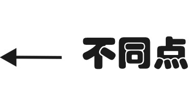 簡(jiǎn)單了解紫外線老化與氙燈老化不同的測(cè)試原理